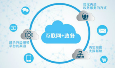 云際視界 科技提速 積極助推電子政務(wù)邁入新領(lǐng)域