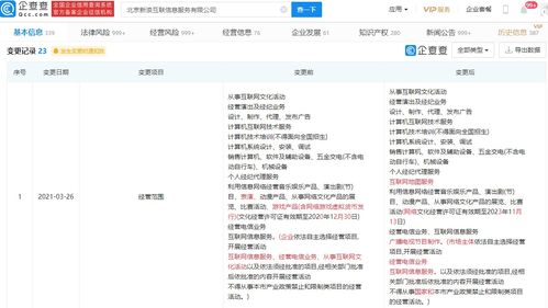 新浪關(guān)聯(lián)公司拓展業(yè)務(wù)范圍 新增互聯(lián)網(wǎng)地圖與信息服務(wù)